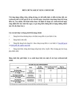 Biến chứng khi sử dụng glucocorticosteroid