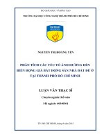 Phân tích các yếu tố ảnh hưởng đến biến động giá bất động sản nhà đất để ở tại thành phố hồ chí minh 