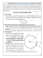 Luyện thi Đại học  Chuyên đề Lượng giác