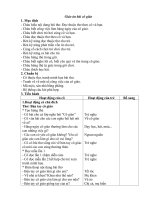 Giáo án mầm non bài cô giáo