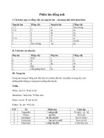 Nếu font chữ trên máy tính người soạn văn bản
