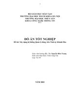 Xây dựng hệ thống Quản lý đảng viên Tỉnh ủy Khánh Hòa