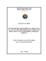 Sự sinh trưởng, phát triển của dòng vừng NV10, ở các mức bón phân đạm và phân lân khác nhau tại xã nghi phong, nghi lộc,