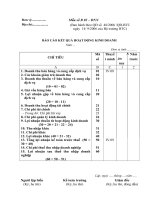 Báo cáo kết quả hoạt động kinh doanh.