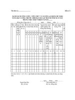 Danh sách công chức, viên chức và người lao động đề nghị nâng bậc lương trước thời hạn