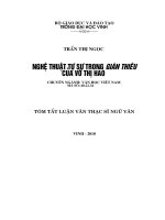 Nghệ thuật tự sự trong giàn thiêu của võ thị hảo
