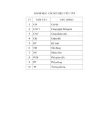 Quản lý nhà hàng