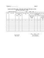 Danh sách công chức, viên chức đề nghị nâng bậc lương thường xuyên