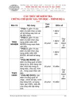 Tài liệu ôn tập Chứng chỉ A tin hoc 2019 mới nhất