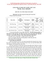 skkn cải tiến phương pháp và hình thức tổ chức dạy học văn miêu tả cho học sinh trong phân môn tập làm văn lớp 4–5 tại trường tiểu học ninh nhất, thành phố ninh bình 