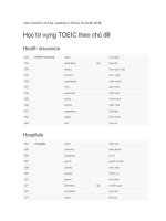 Học từ vựng TOEIC theo chủ đề