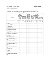 Thống kê đối tượng giải quyết hưởng chế độ trợ cấp thai sản