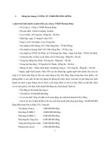 PHÂN TÍCH THỰC TRẠNG CÔNG tác TUYỂN DỤNG, đào tạo và PHÁT TRIỂN NGUỒN NHÂN lực tại CÔNG TY TNHH PHƯƠNG ĐÔNG