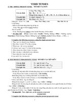 Ôn thi tiếng anh vào 10 (hay) 