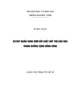Sự rút ngắn xung bơm bởi chất hấp thụ bão hoà trong buồng cộng hưởng vòng