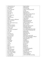 mẫu câu tiếng anh thương dùng