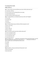 trắc nghiệm TƯ TƯỞNG HCM (có đáp án)