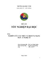 Truyền hình số vệ tinh và ứng dụng trong mạng truyền hình cáp nội bộ  luận văn tốt nghiệp đại học