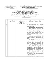 Tom tat thanh tich ca nhan de nghi CDGD huyen khen