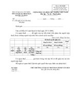 Mẫu số 01/XNTH: Đề nghị xóa nợ tiền thuế, tiền phạt