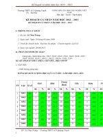 Kế hoạch cá nhân của giáo viên THPT theo tuần