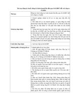 Thủ tục đăng ký thuế, đăng ký kinh doanh lần đầu đối với công ty cổ phần