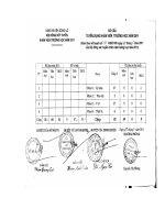 co cau tuyen dung nhan vien truong hoc