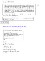 gủi bạn LÊ MINH THÔNG