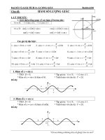 Chủ đề 1: Hàm số lượng giác