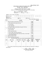 Mẫu số 07/KK-TNCN: Tờ khai thuế TNCN