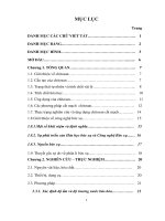 Nghiên cứu cắt mạch chitosan trương trong dung dịch h2o2 bằng bức xạ gamma co 60 