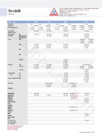 tài liệu biến tần so sanh bien tan