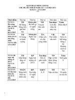 Giáo án chủ đề nghề nghiệp 2011