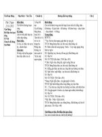 Giáo án mầm non tuần chủ đề gia đình