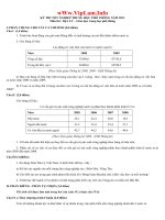 Đề gợi ý giải Địa 12 THPT TT luyện thi Vĩnh viễn (hay)