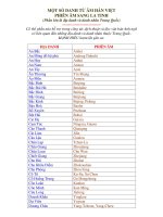 Mot so phien am cua danh tu Han Viet.