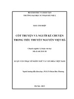 Khảo sát ảnh hưởng của kích thước hạt sắt từ tới hiệu ứng GMR trong hệ mẫu dạng hạt bằng đường cong từ hóa (LV01129)