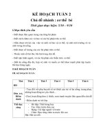 Giáo án mầm non cơ thể bé