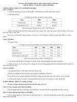 GỢI Ý GIẢI ĐỀ MÔN ĐỊA LÝ 2011