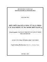 Biểu diễn đại số lượng tử SU(2) theo các dao động tử đa mode biến dạng q (LV01166)