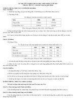 GỢI Ý GIẢI ĐỀ ĐỊA LÝ   TNTHPT NĂM 2011