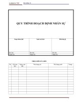 Quy trình hoach định nhân sự