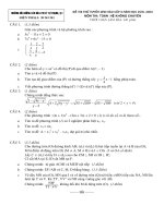 Đề thi thử vào lớp 10 môn Toán Không chuyên (đề trường 218)