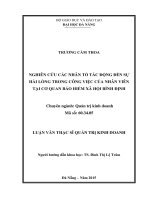 Luận văn thạc sĩ nghiên cứu các nhân tố tác động đến sự hài lòng trong công việc của nhân viên tại cơ quan bảo hiểm xã hội bình định