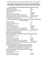 Danh sach bầu cử Đại biểu Quốc hội khóa 13