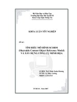 TÌM HIỂU mô HÌNH SCORM(Shareable content object reference model) và xây DỰNG CÔNG cụ MINH họa