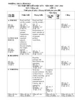 Đề kiểm tra học kỳ i tiếng anh lớp 8 chương trình mới (6) 