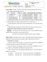 Đề thi kết thúc môn môn: Thuế 2