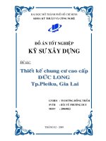 THIẾT kế CHUNG cư CAO cấp đức LONG TP PLEIKU  GIA LAI
