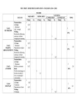 Đề kiểm tra học kỳ i tiếng anh lớp 8 chương trình mới (8) 